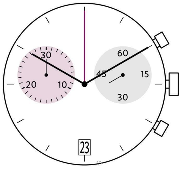 Ronda 5021D 5021.D Quartz Watch Movement & Movement