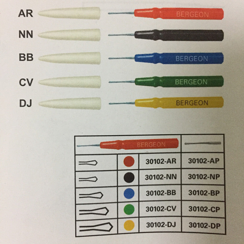 Watch Repair Tool Individual Bergeon 30102 Watch Dip Oilers Multicolor