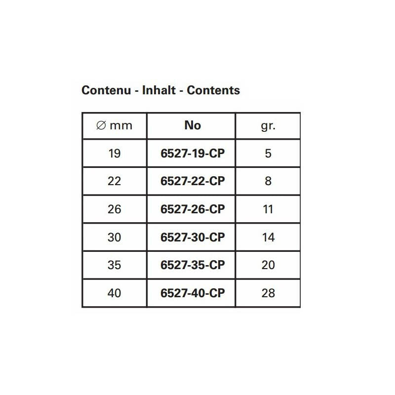 Bergeon Swiss 6527-6CP Werkzeugeinsatz für gewölbte Mineralgläser 19-40mm