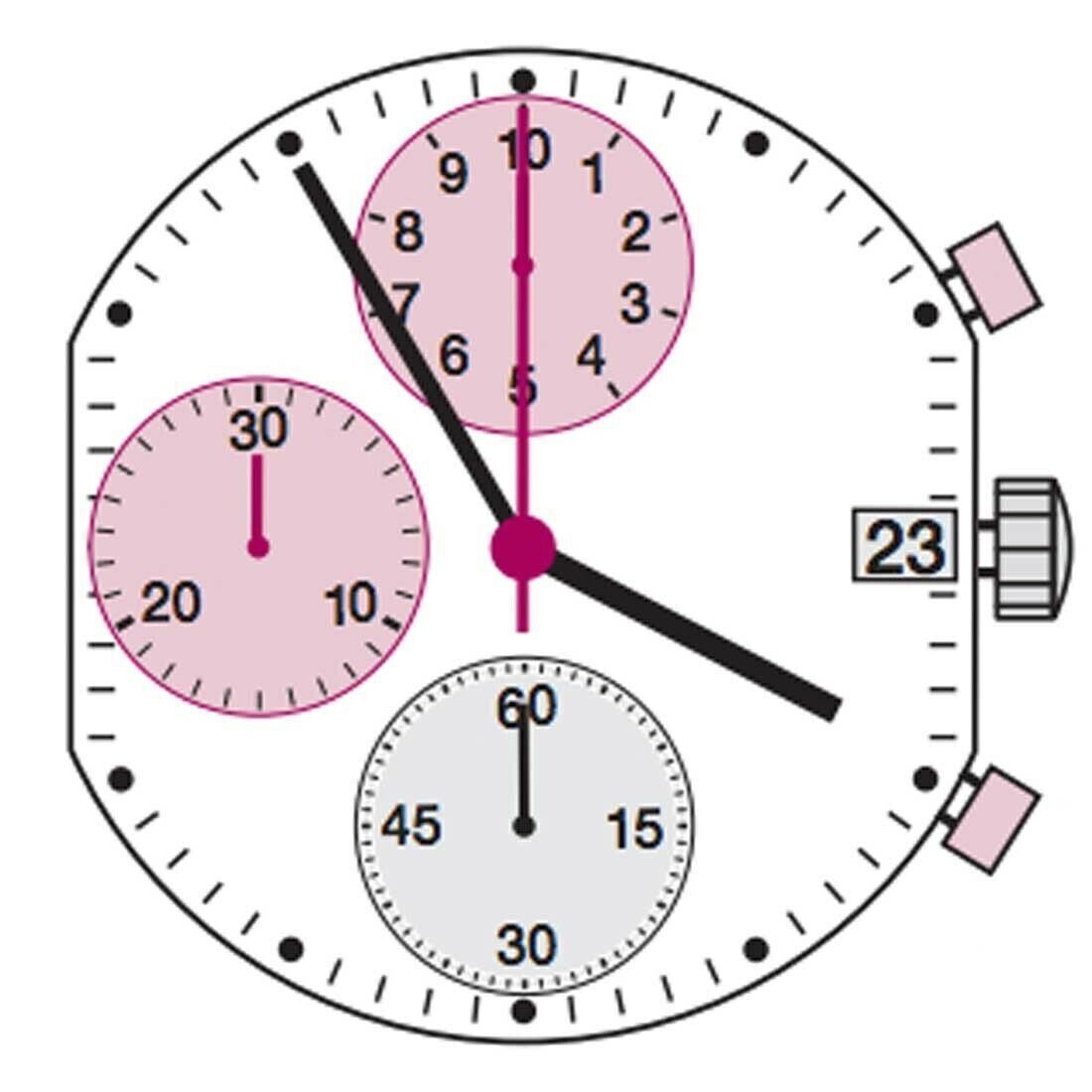 Ronda 3540D 3540.D Quartz Watch Movement & Movement