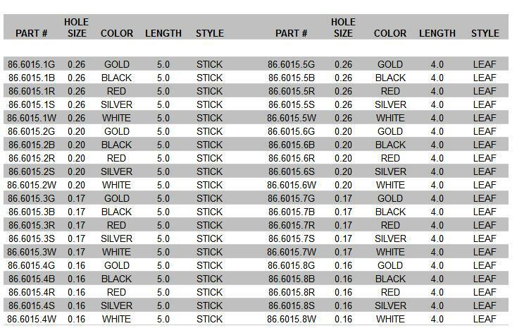 AC-6015 multi-color mini second hands for watches, 400PCS, A/B sizes, precision watch part by AC brand.