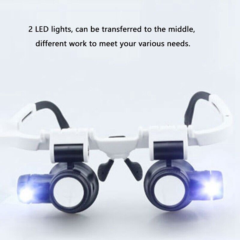 Wit Spectacle Magnifier with adjustable headband for hands-free close-up viewing and detailed work.