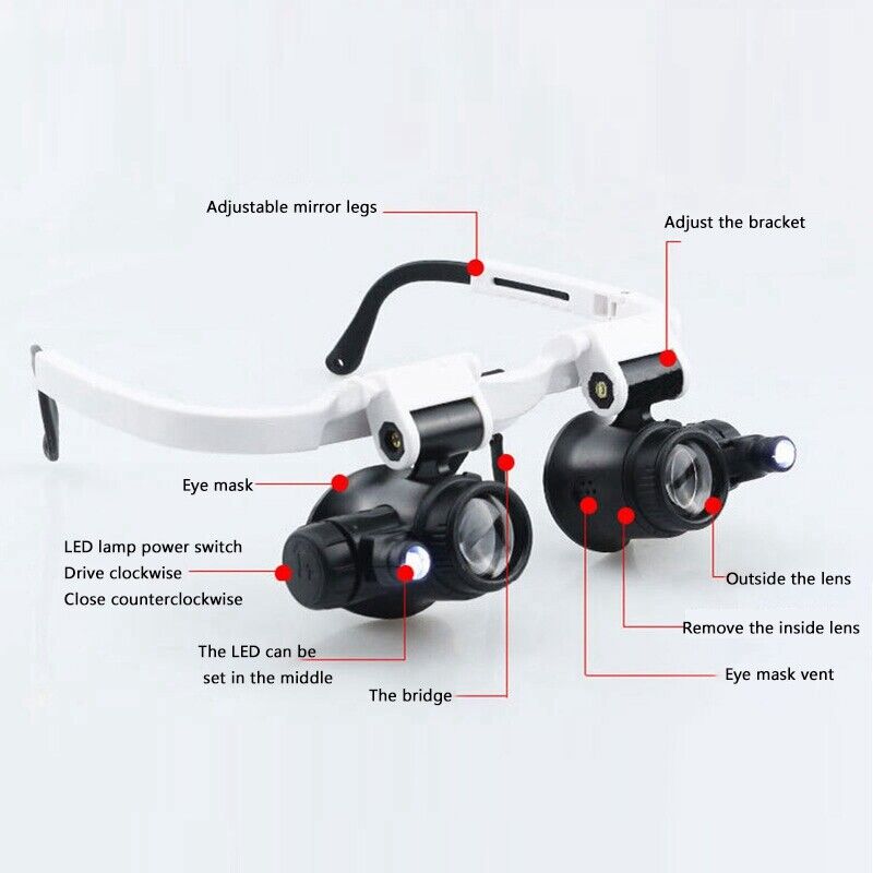 Wit Spectacle Magnifier with adjustable headband for hands-free close-up viewing and detailed tasks.