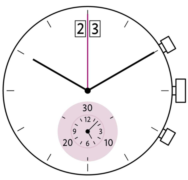 Ronda 5010B quartz movement by Ronda for accurate watch accessory timekeeping.