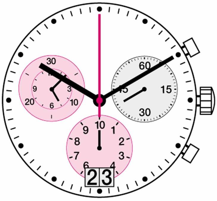 Ronda 5050B quartz watch movement with intricate gears for precise watch accessory repairs.