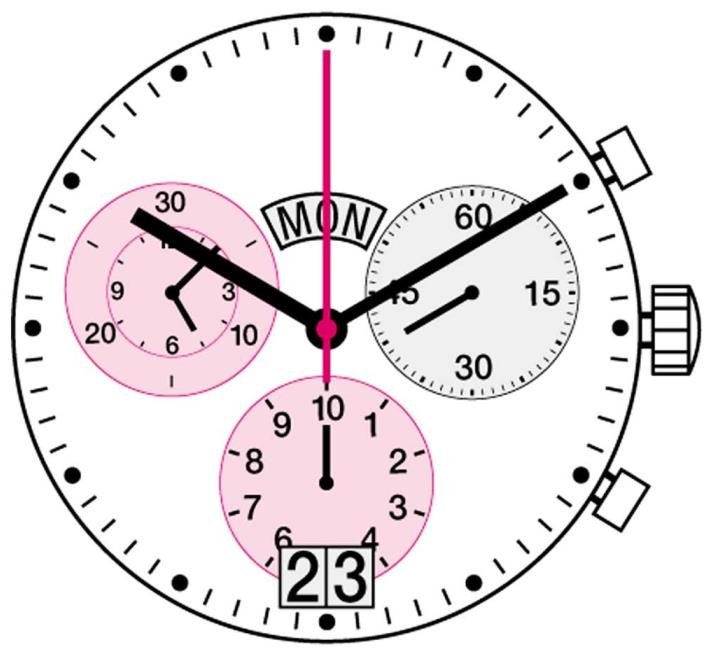 Ronda 5050C quartz watch movement by Ronda, precise timekeeping for watch repairs and assembly.