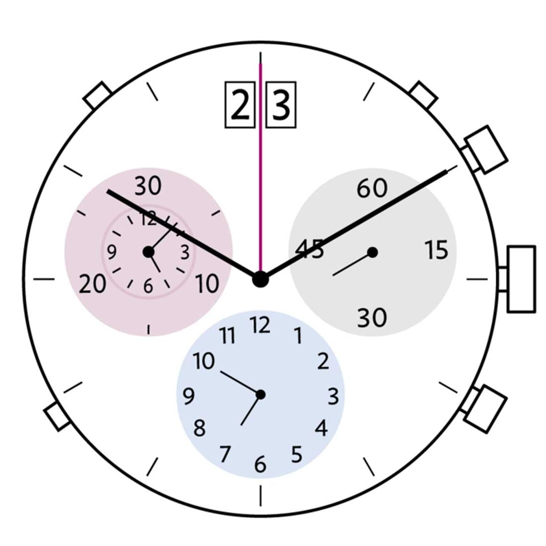 Ronda 5130B quartz watch movement by Ronda, ensuring precise timekeeping for watch accessories.