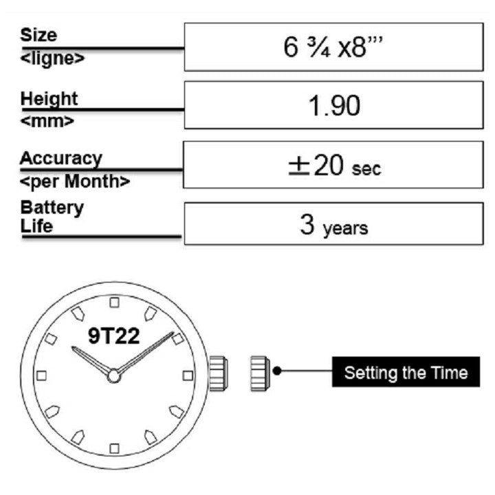Miyota 9T22 Japan Quartz Movement watch part showcasing precise craftsmanship by Miyota Japan for reliable timekeeping.