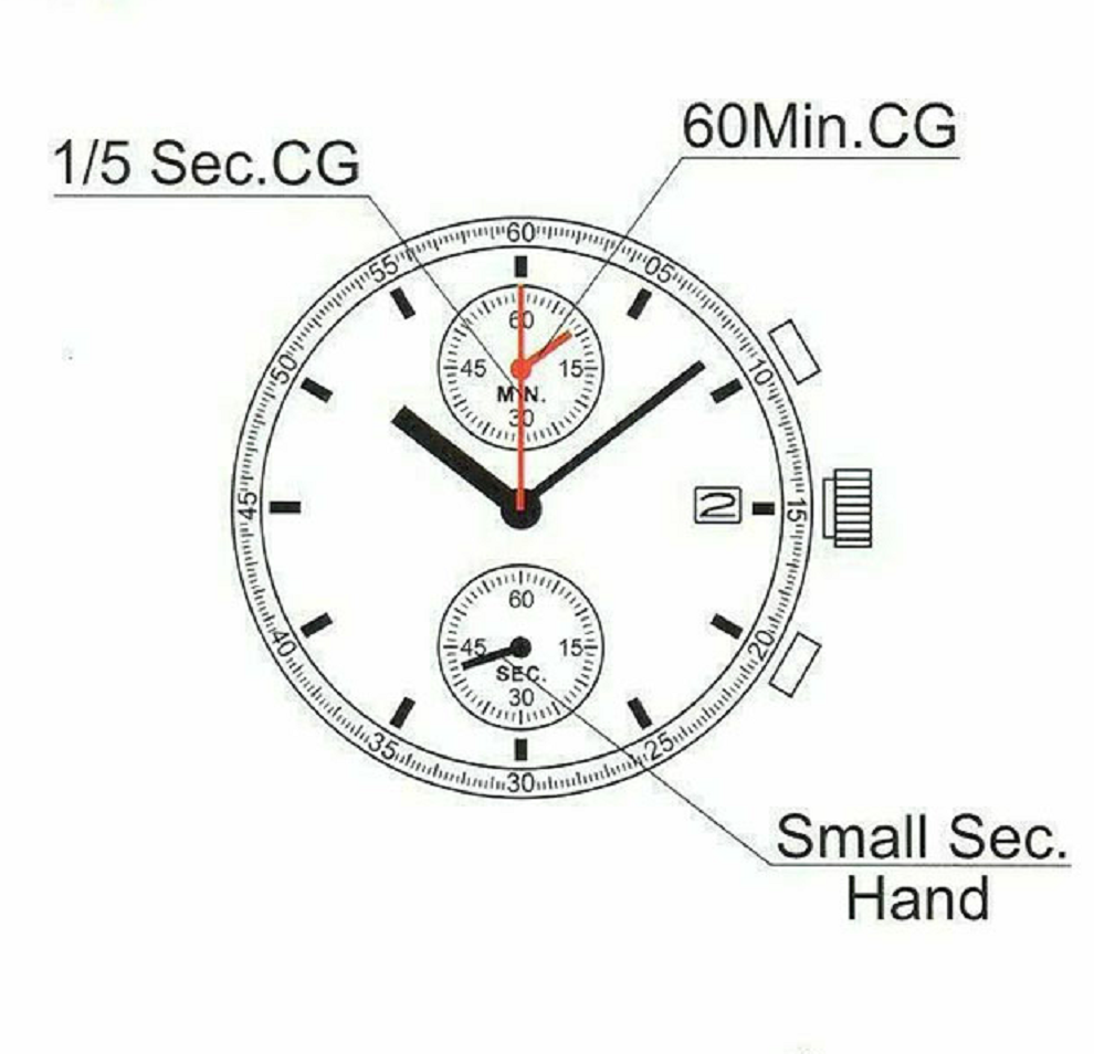 Hattori Epson TMI YM91 quartz watch movement, Japan-made, reliable precision for watch repairs and accessories.