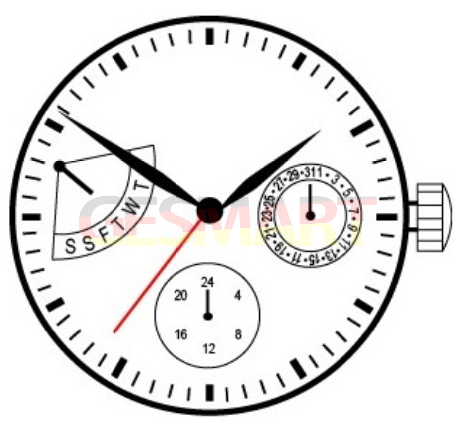 null
