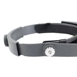 Double Lens Headband Reading Magnifier Loupe 4 Magnifications 1.5X/2X/2.5X/3.5X