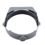 Double Lens Headband Reading Magnifier Loupe 4 Magnifications 1.5X/2X/2.5X/3.5X