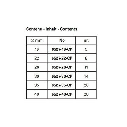 Bergeon Swiss 6527-6CP Werkzeugeinsatz für gewölbte Mineralgläser 19-40mm