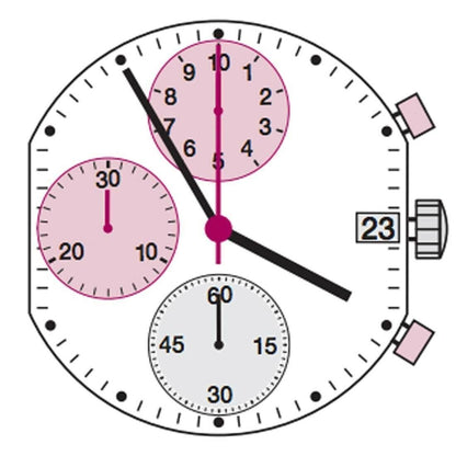 Ronda 3540D 3540.D Quartz Watch Movement  &  Movement