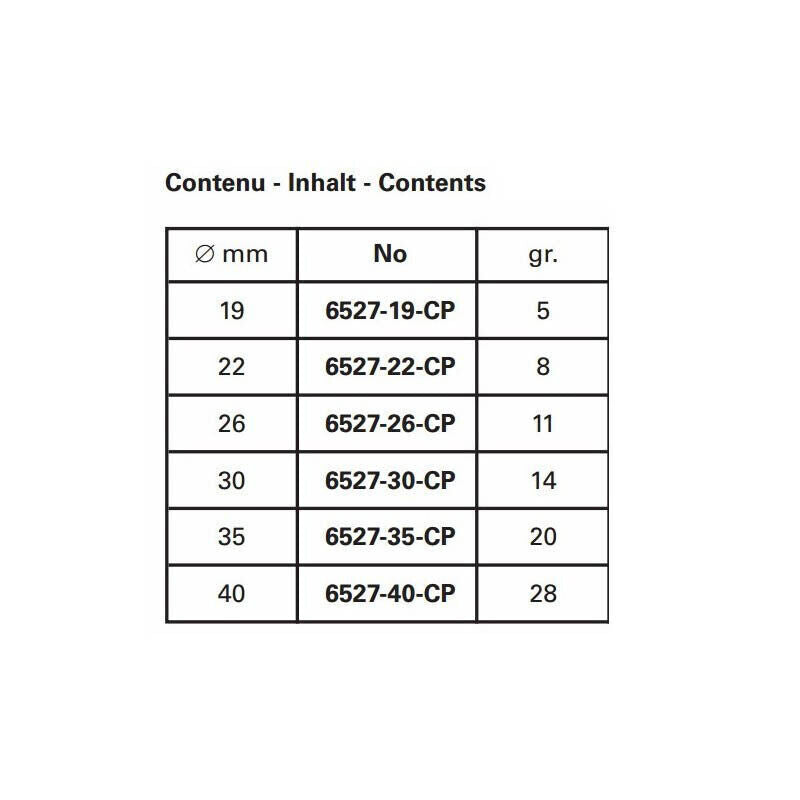 Bergeon 6527-6CP precision glass fitting dies for 19-40mm domed mineral watch crystals.