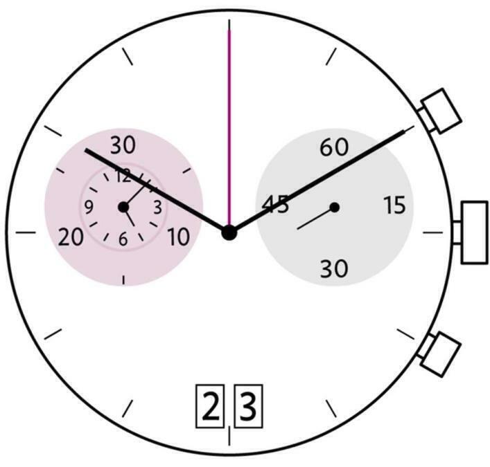 Ronda 5020B 5020.B Quartz Watch Movement