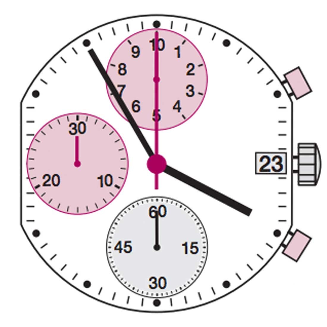 Ronda 3540D quartz watch movement by Ronda, ensuring precise timekeeping for watch repairs and accessories.