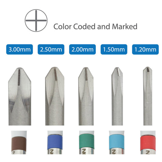 Bergeon 30081-C Phillips ergonomic screwdriver set, 5 sizes for precise watch repair tasks.