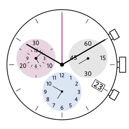 Mouvement de montre à quartz Ronda 5130D 5130.D, pièces suisses